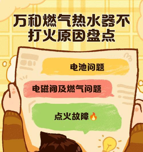 万利热水器点火步骤是什么？  第3张