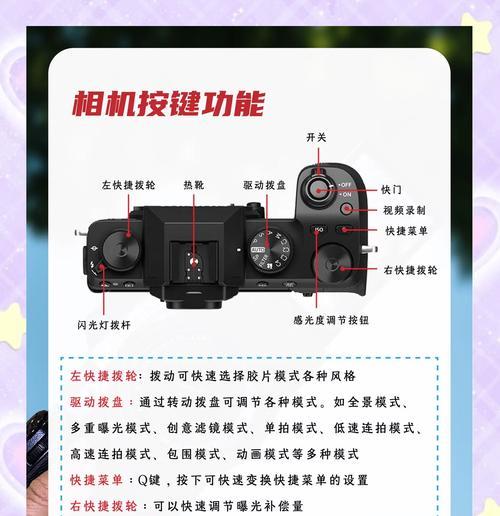 数码相机广告展示的功能如何实现？  第2张