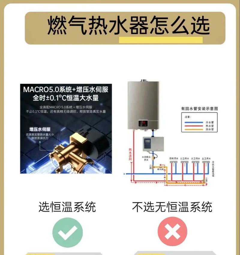 热水器安装步骤详解有哪些？  第3张