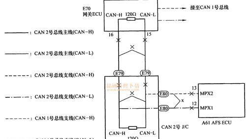 网关开关故障如何排查？解决方法是什么？  第1张