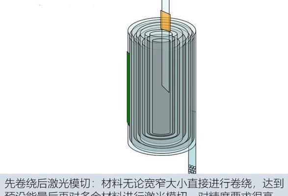电极手机电池的标准电压是多少？  第2张