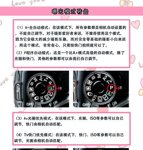 佳能相机怎么调智能对焦？智能对焦的设置方法是什么？  第1张