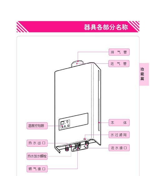 电动汽车热水器使用方法是什么？  第2张