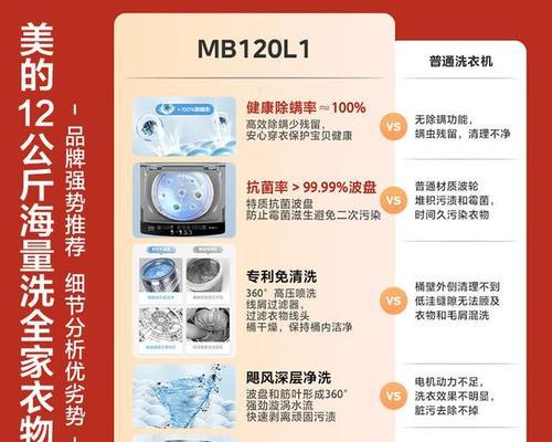 洗衣机涡轮的外观和功能特点是什么？  第1张
