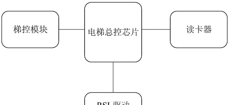 集成网关散热器的正确使用方法是什么？  第2张
