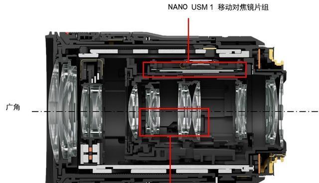 佳能长焦镜头校正技巧有哪些？  第1张