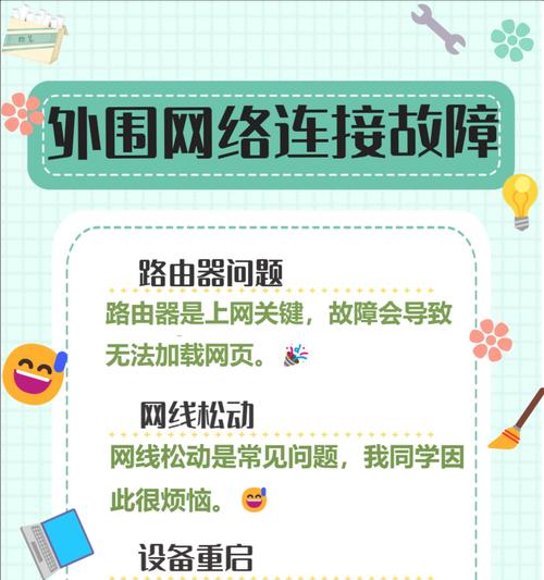 2台电脑不能同时上网怎么办？可能的原因有哪些？  第1张