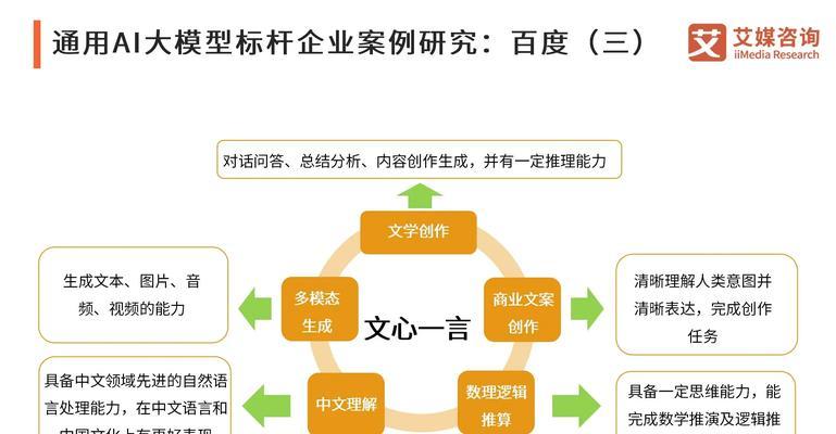 人工智能会优先取代哪些行业或工作？  第3张