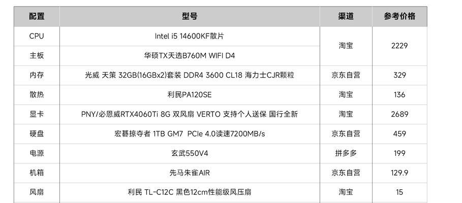 电脑机箱台式怎么选配置？配置推荐有哪些？  第3张