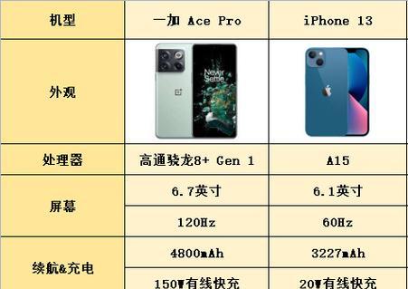 小北手机市场苹果手机的来源是什么？  第3张
