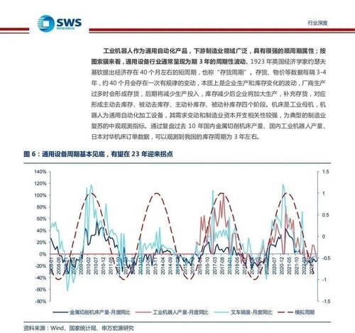 人工智能与智能制造的区别是什么？两者有何不同？  第2张