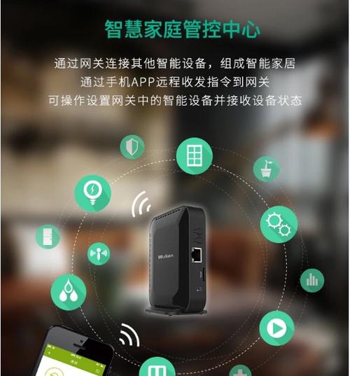 智慧管家网关设置方法是什么？  第2张