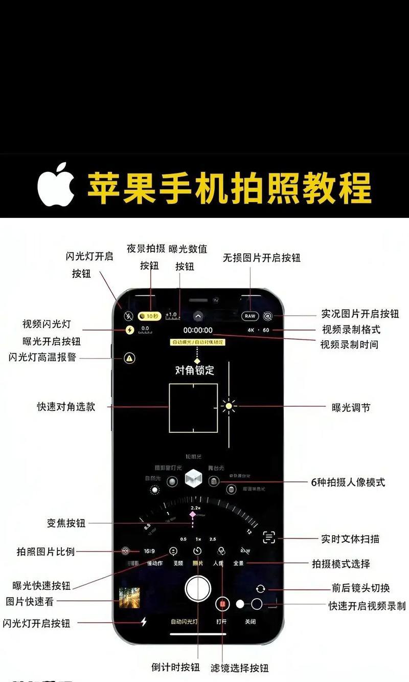 如何在电脑上方安装手机摄像头？  第2张
