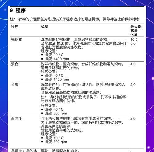 博世洗衣机不排水了怎么办？可能的原因有哪些？  第2张