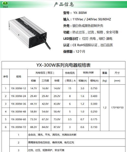 铅酸充电器怎么看懂？充电器指示灯含义是什么？  第3张