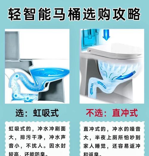 没有预留插座如何安装智能马桶？  第3张