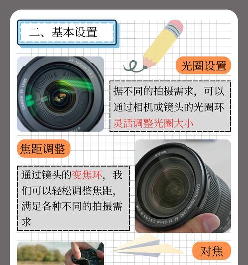 美女相机镜头如何选择？选购技巧是什么？  第1张