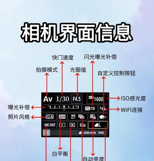 佳能相机如何设置远焦？  第1张