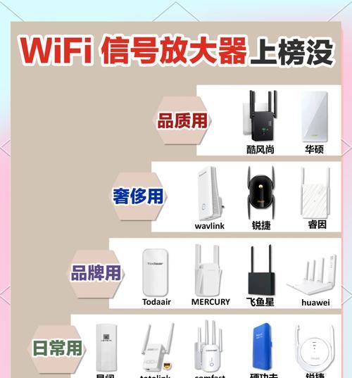 wifi放大器设置方法是什么？设置中应注意什么？  第2张
