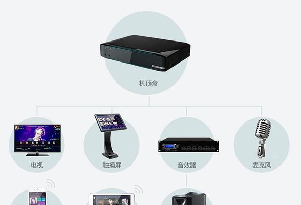 机顶盒视频提取步骤是什么？提取过程中可能遇到哪些问题？  第2张