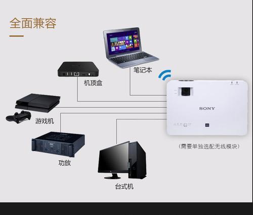 机顶盒视频提取步骤是什么？提取过程中可能遇到哪些问题？  第3张