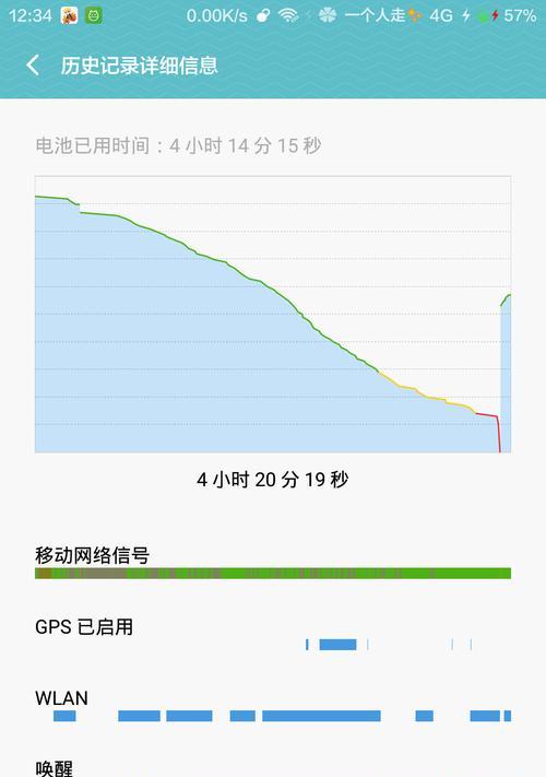 小米电源2电量怎么看？显示电量不准确怎么办？  第1张