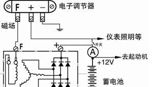 赛欧充电器插口损坏如何更换？更换步骤是什么？  第1张