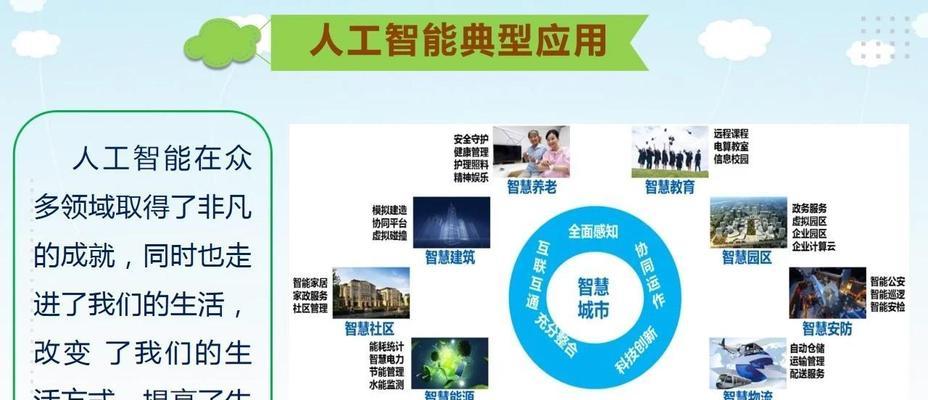 人工智能的意义何在？了解它有哪些好处？  第3张