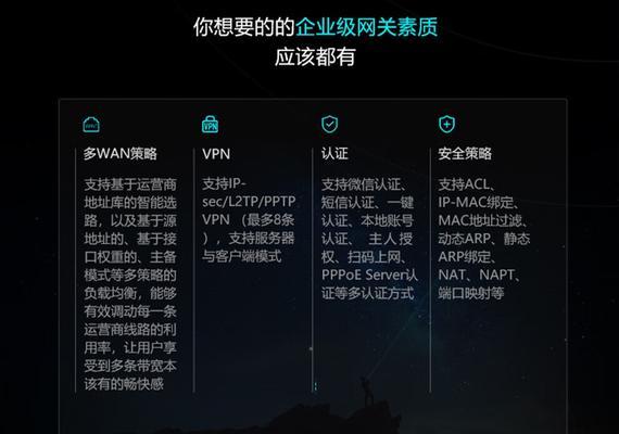 锐捷高性能网关性能如何？适合哪些场景？  第3张