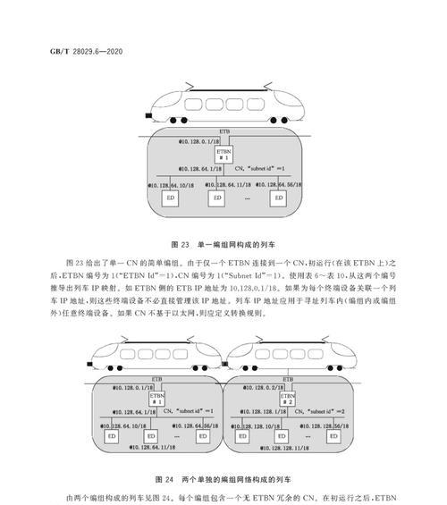 如何将设备连接到同一个以太网？  第2张