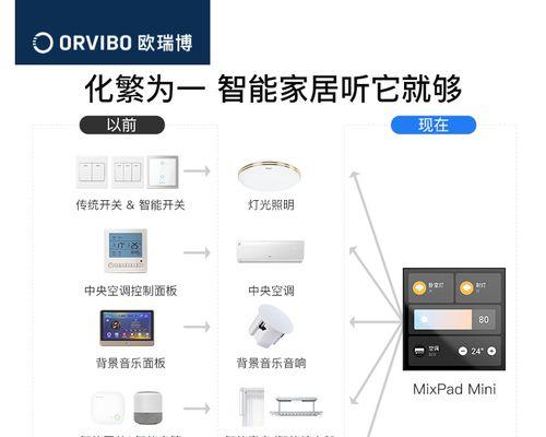 欧瑞博本地网关使用方法是什么？使用不当会有哪些问题？  第3张