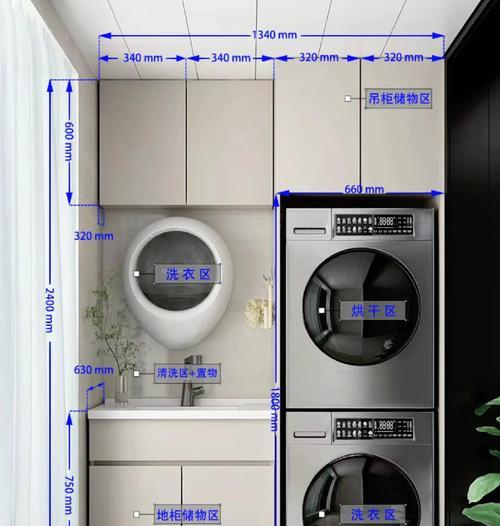 阳台洗衣机帘材质选择标准是什么？哪种更实用？  第1张