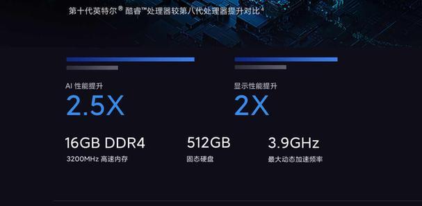 红米笔记本电脑16怎么看显卡？查看显卡信息的方法是什么？  第2张