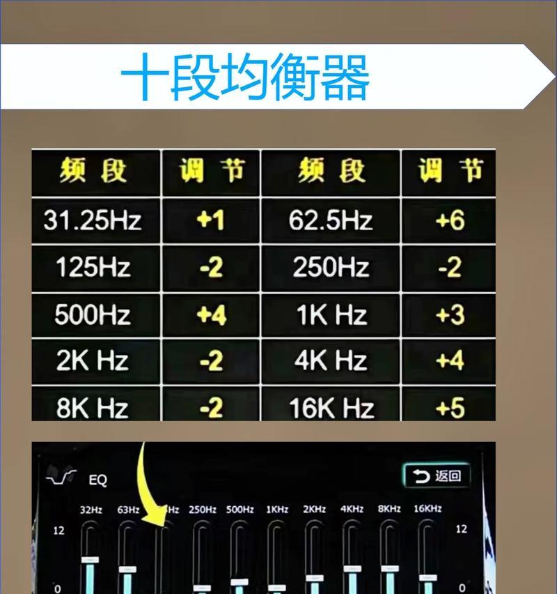 小米12音效中人声调整的方法是什么？  第3张