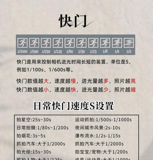 索尼相机减抖功能如何设置？  第2张