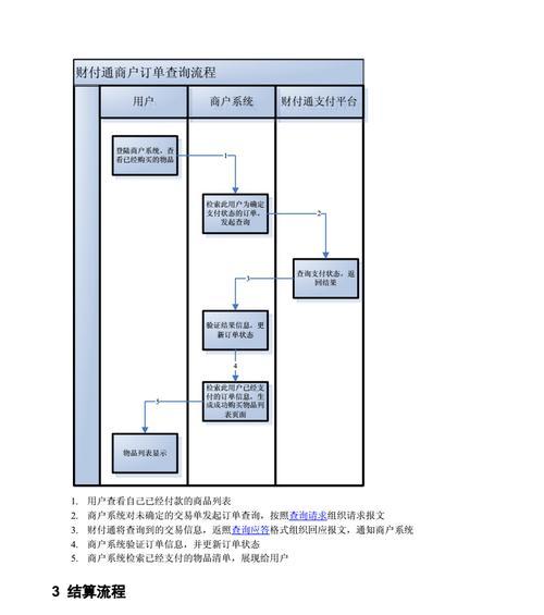 网关企业账号如何查询？查询步骤是什么？  第3张