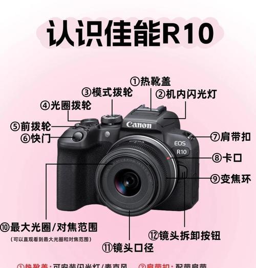 佳能计算器的使用方法是什么？  第1张
