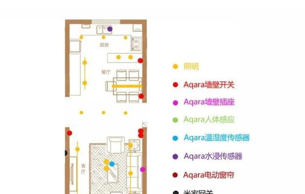 网关布线安装图解在哪里找？  第3张