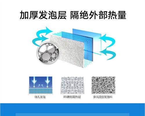 荣事达洗衣机显示8L代码代表什么故障？  第2张