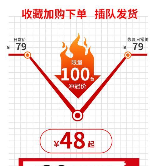 佳能加购码使用方法？加购码使用过程中常见问题？  第1张