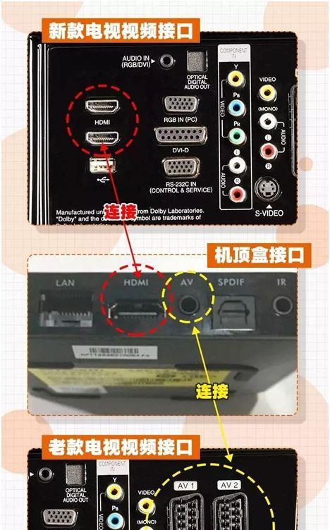 联通机顶盒安装第三方软件方法？  第2张