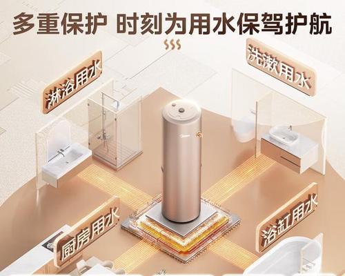 美的推荐热水器怎么样？性能评价和用户反馈如何？  第3张