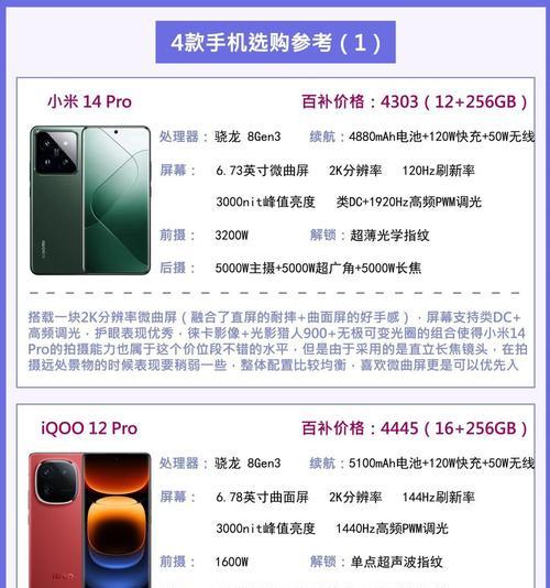 小米14和苹果14到底怎么选？哪款更适合日常使用？  第1张