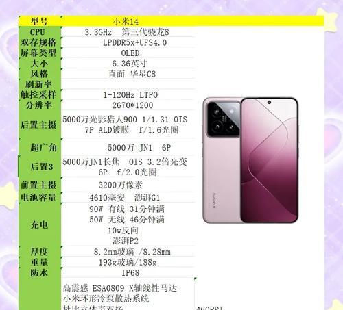小米14和苹果14到底怎么选？哪款更适合日常使用？  第2张