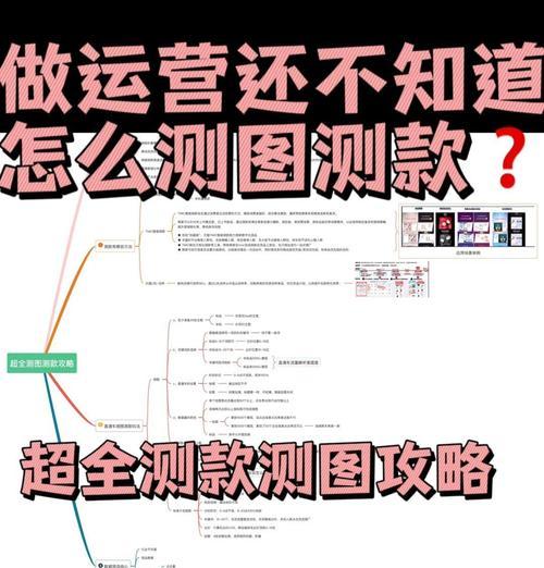 电商单店如何优化测试成本？有哪些策略可以降低测试开销？  第1张
