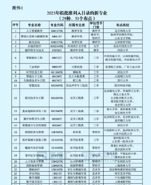 消费赛道为何再次火热？如何抓住新的消费趋势？  第2张