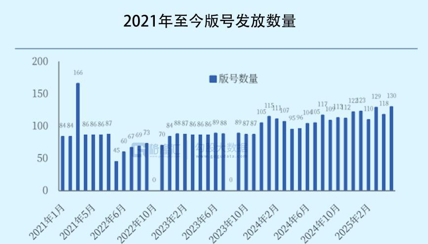 消费赛道为何再次火热？如何抓住新的消费趋势？  第3张