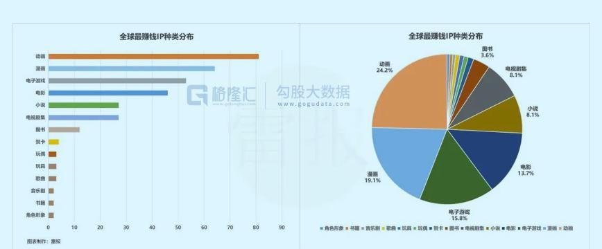 消费赛道为何再次火热？如何抓住新的消费趋势？  第6张