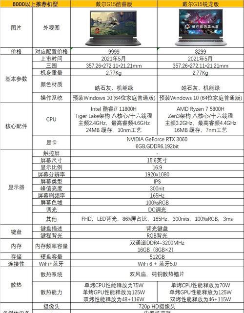 G15笔记本如何开启独立显卡？开启独立显卡的步骤是什么？  第3张
