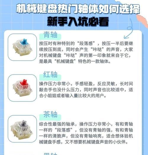 蛋糕键盘使用的轴体类型是什么？  第3张